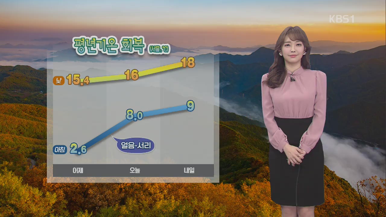 아침 안개 주의…맑은 날씨 속 평년 기온 회복