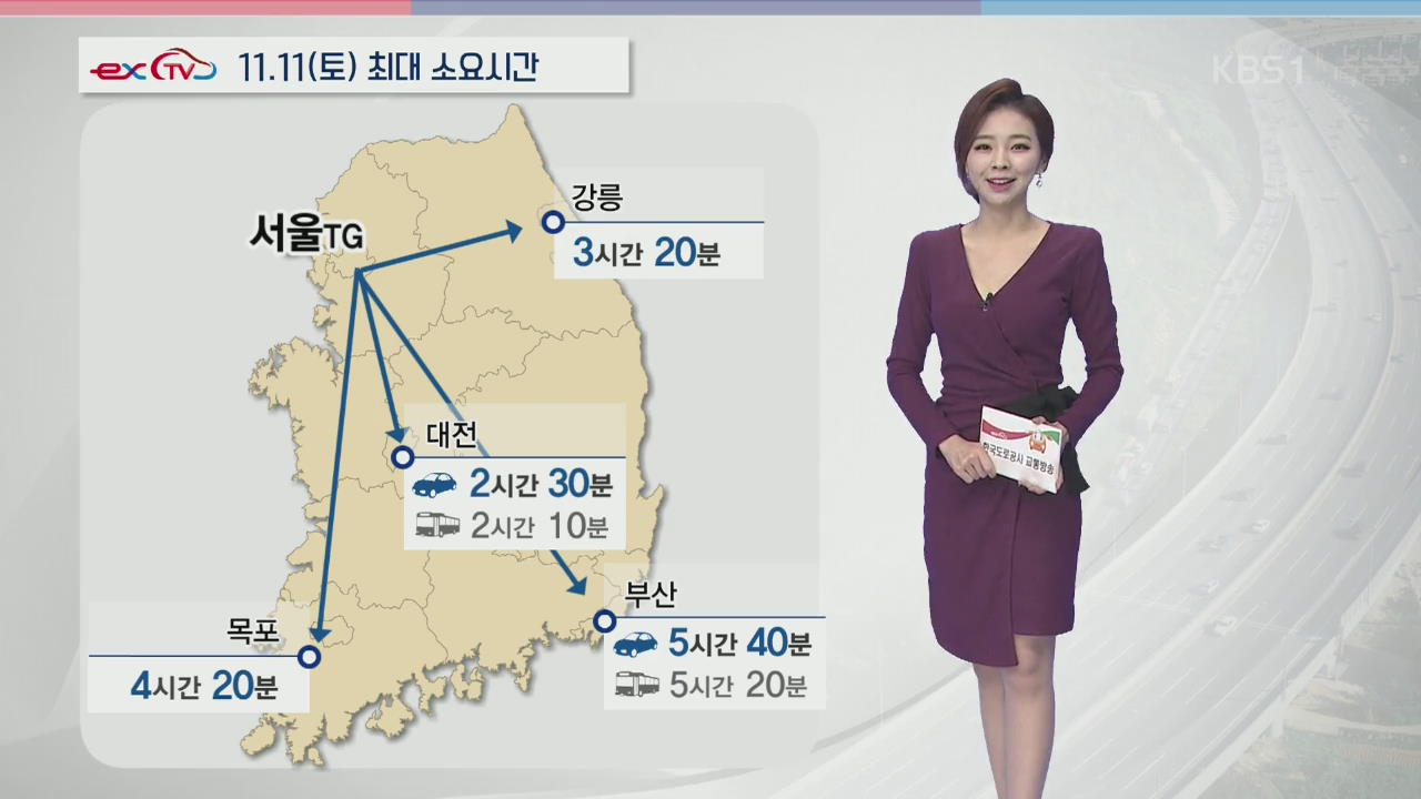 주말 아침 교통 상황