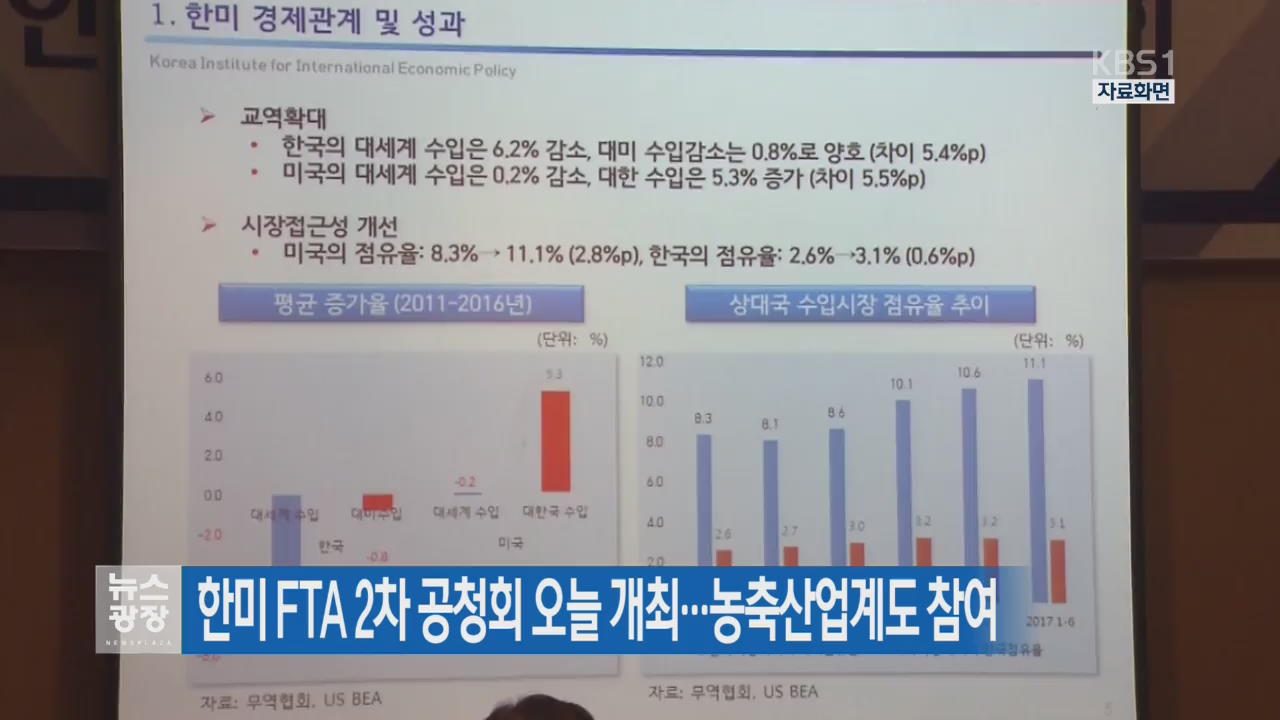 한미 FTA 2차 공청회 오늘 개최…농축산업계도 참여