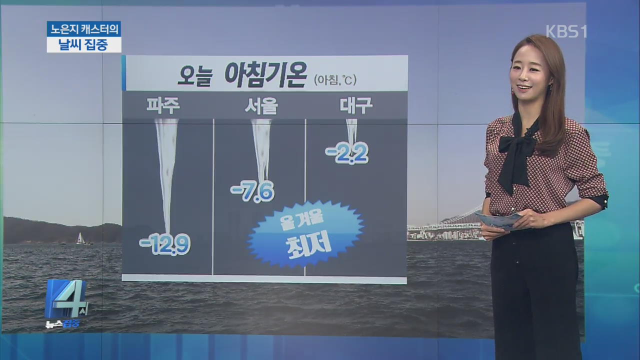 [날씨 집중] 겨울 시작부터 매서운 추위…오늘 아침 서울 -7.6℃