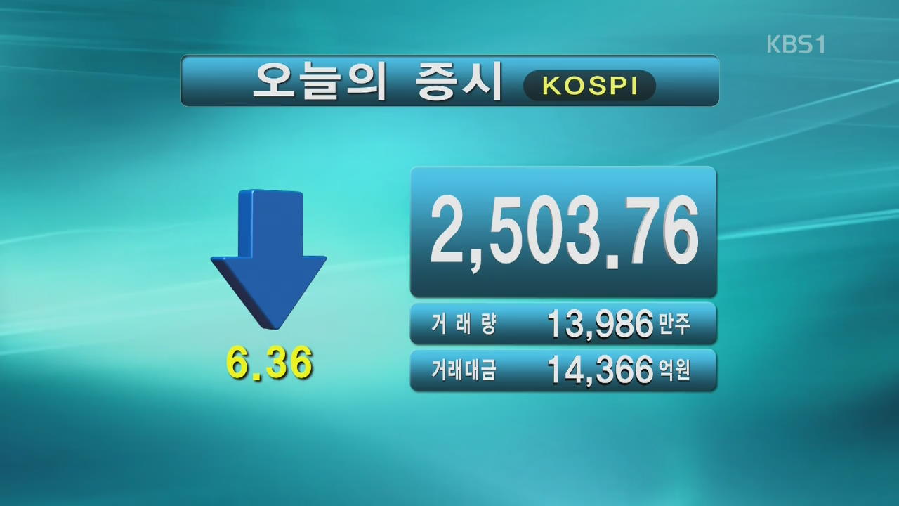 코스피 2,503.76 코스닥 780.19