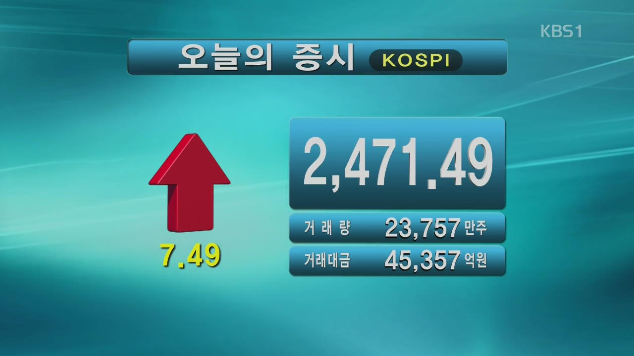 코스피 2,471.49 코스닥 764.09