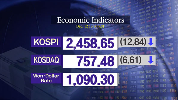 KOSPI 2,458.65 KOSDAQ 757.48