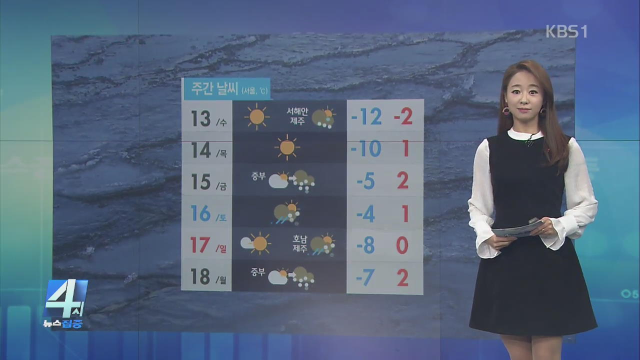 [날씨 집중] 내일도 한파 이어져