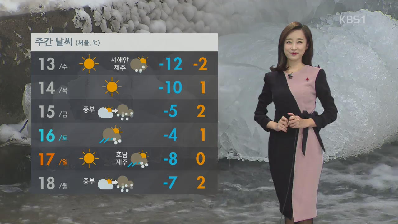 내일도 강추위, 아침까지 서해안 눈