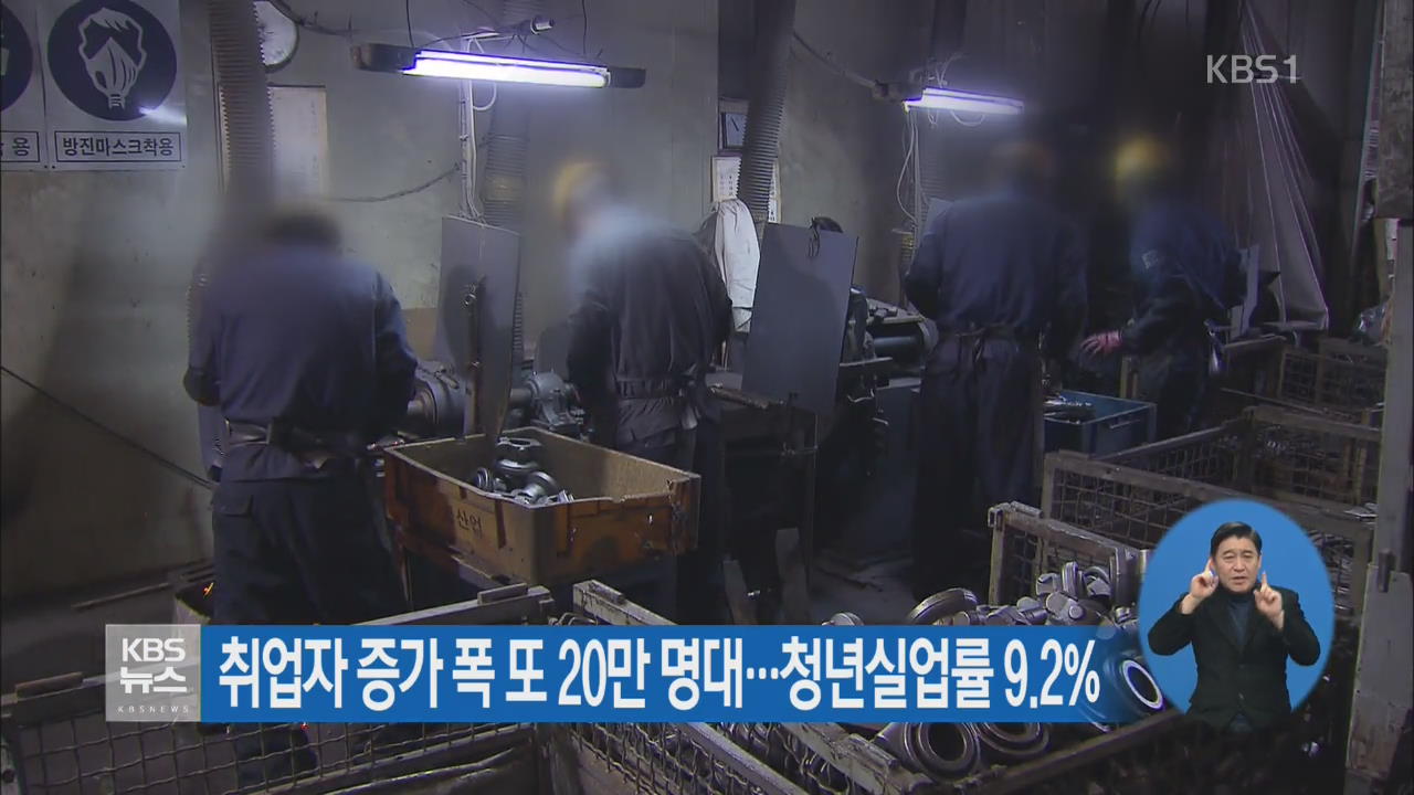 취업자 증가 폭 또 20만 명대…청년실업률 9.2%