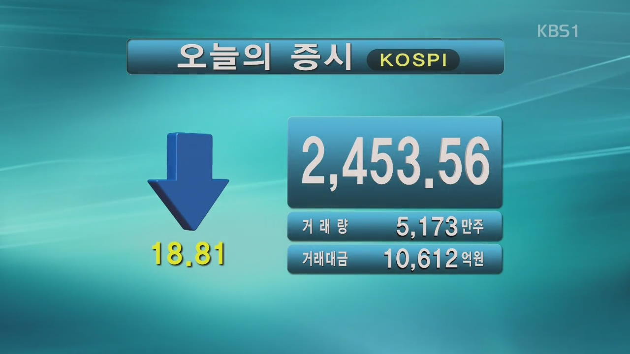 코스피 2,453.56 코스닥 755.05