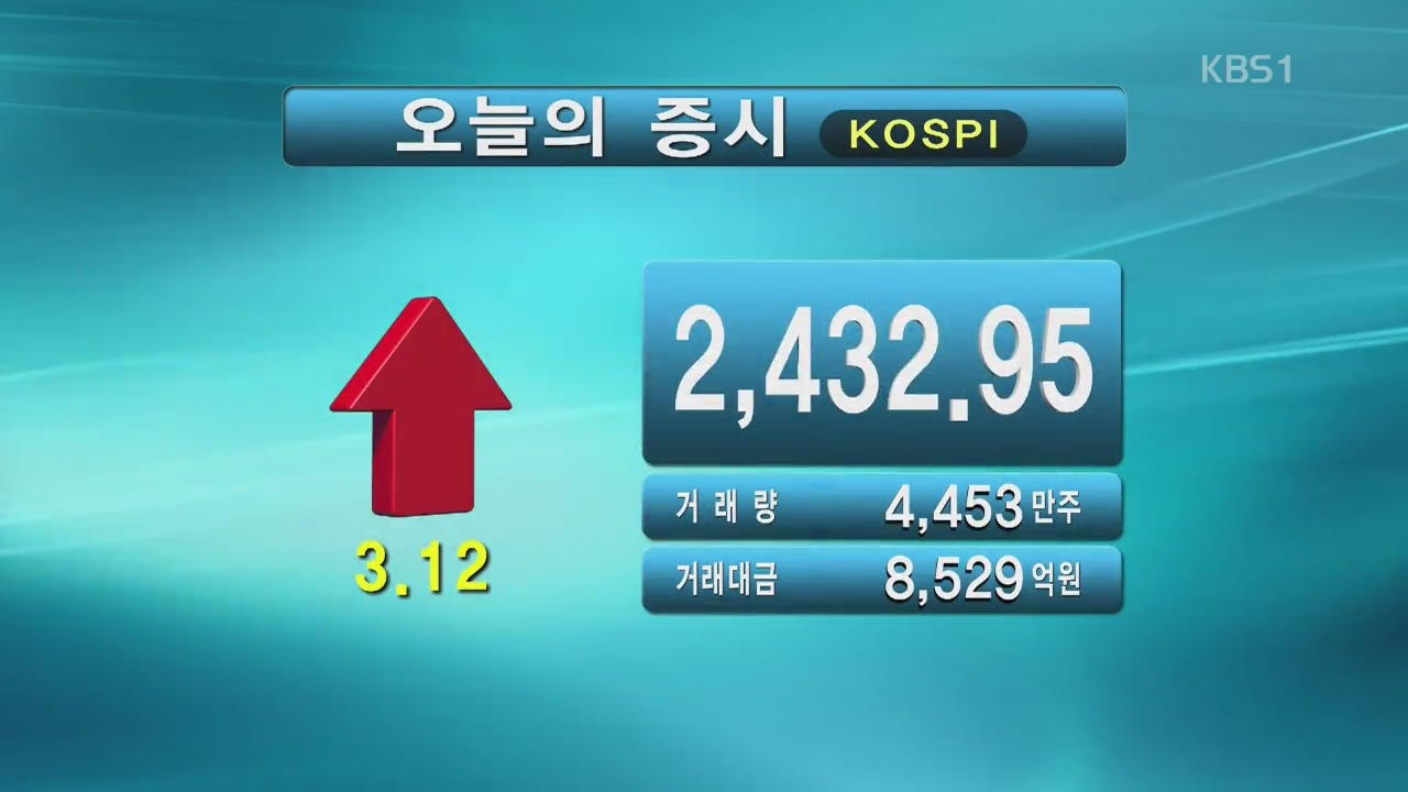 코스피 2,432.95 코스닥 743.94