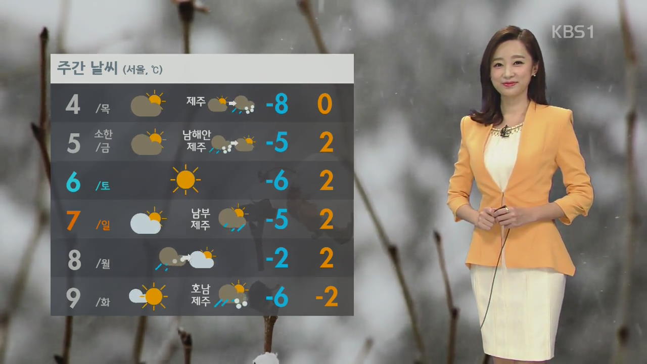 내일 아침 서울 영하 8도…낮에도 추위 기승