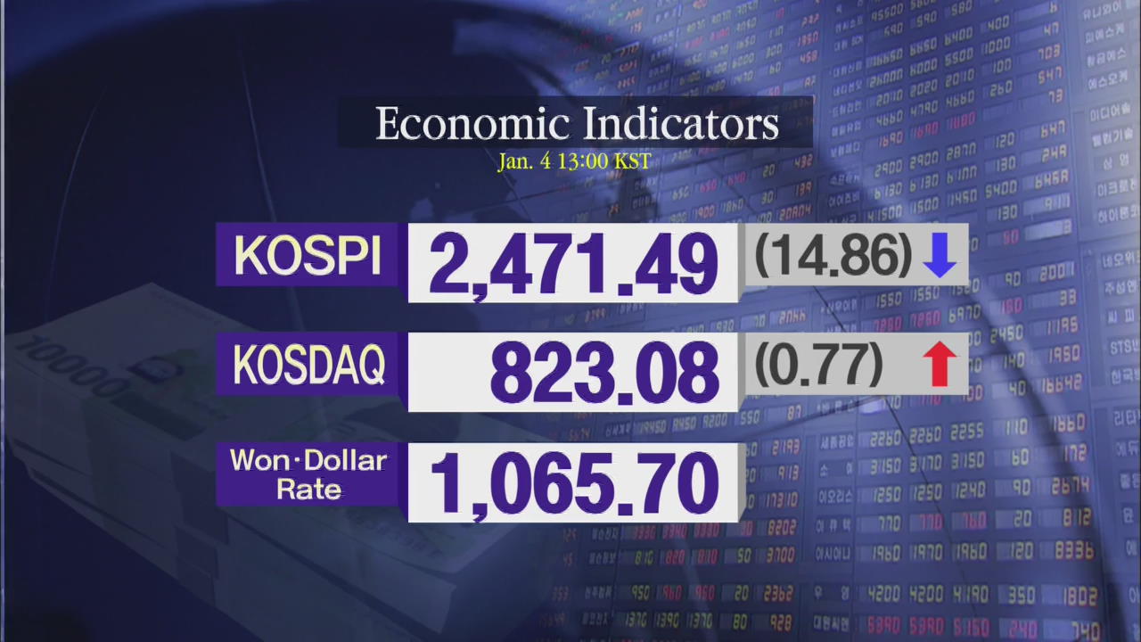 KOSPI 2,471.49 KOSDAQ 823.08