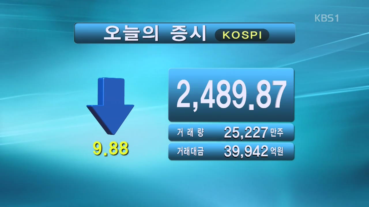 코스피 2,489.87 코스닥 846.69