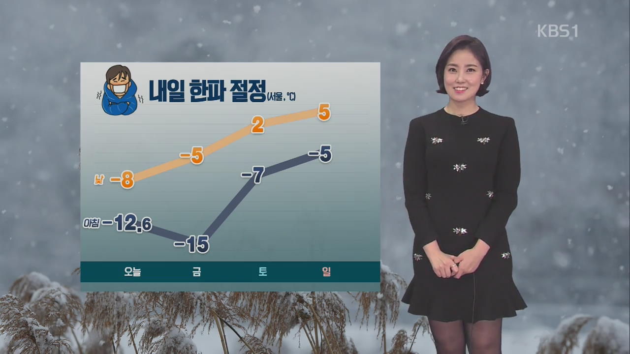 내일 ‘한파 절정’ 더 춥다…제주·서해안 ‘폭설’