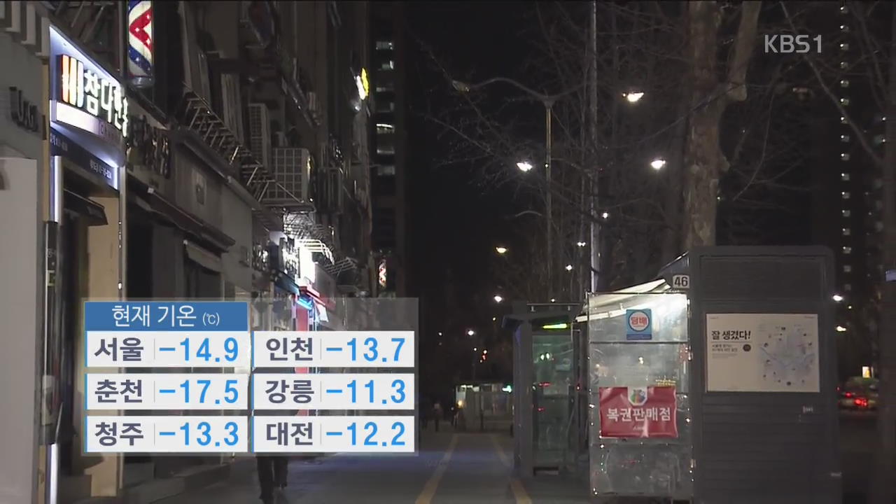 올겨울 ‘최강 한파’ 절정…서울 아침 체감온도 영하 20도