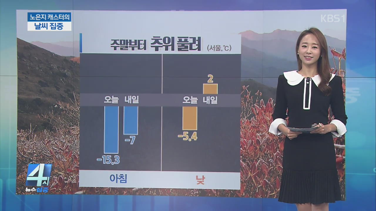 [날씨 집중] 주말 낮부터 추위 풀려