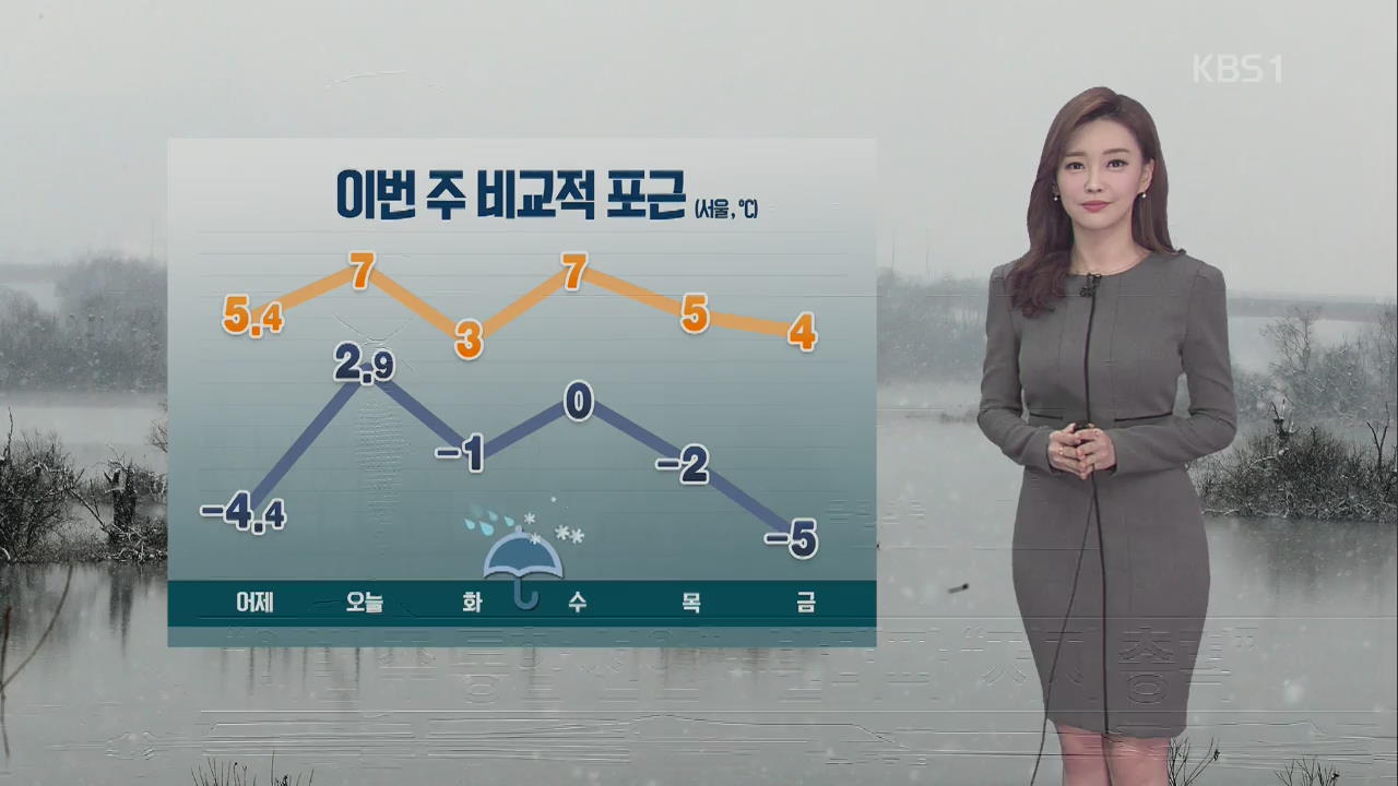 수도권 미세먼지 비상저감조치…아침까지 눈·비