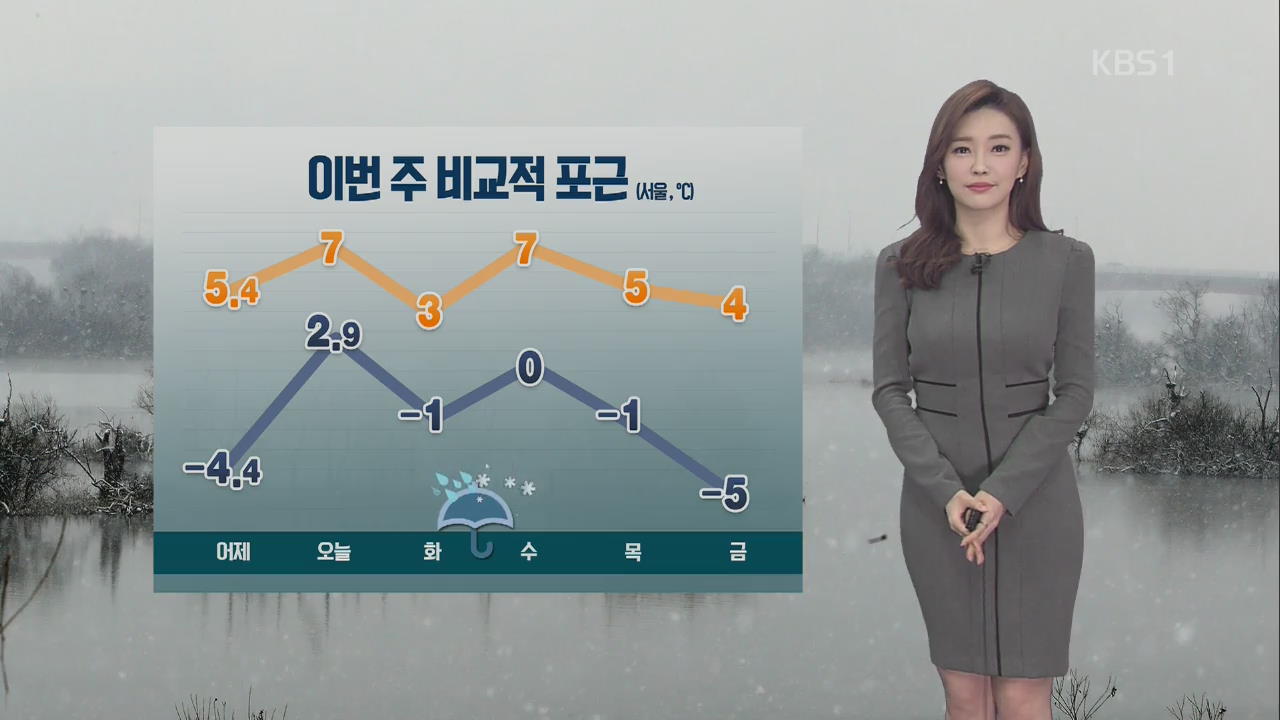 오늘도 ‘미세먼지’ 기승…종일 대부분 영상권