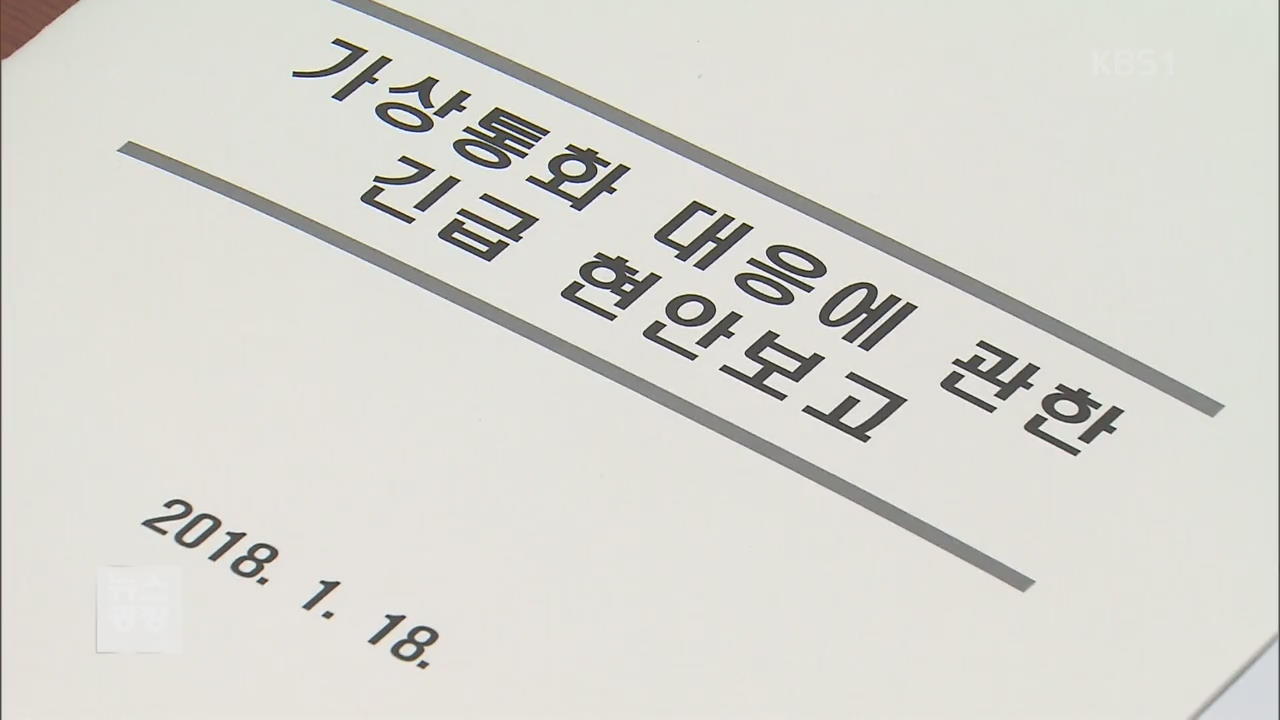 “금감원 직원 대책 발표 전 투매”…‘가상화폐’ 혼선 질타