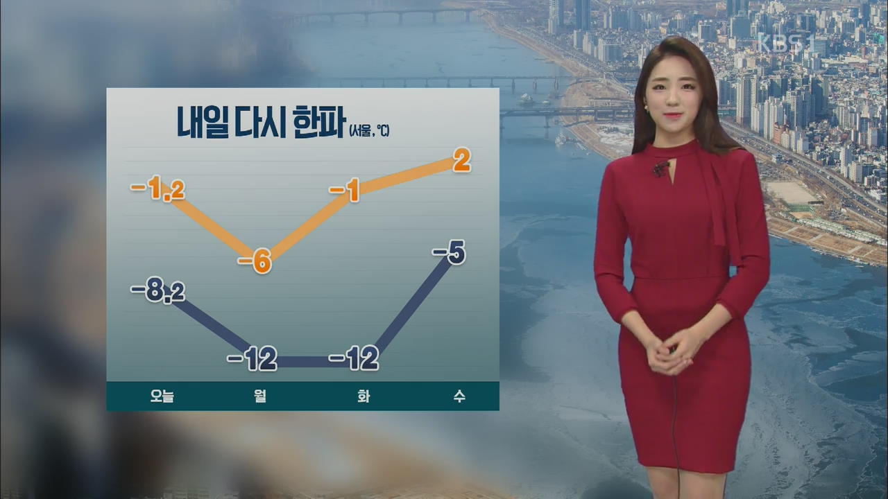 내일 출근길 또 한파 ‘서울 -12도’…건조특보 확대 ‘불조심’