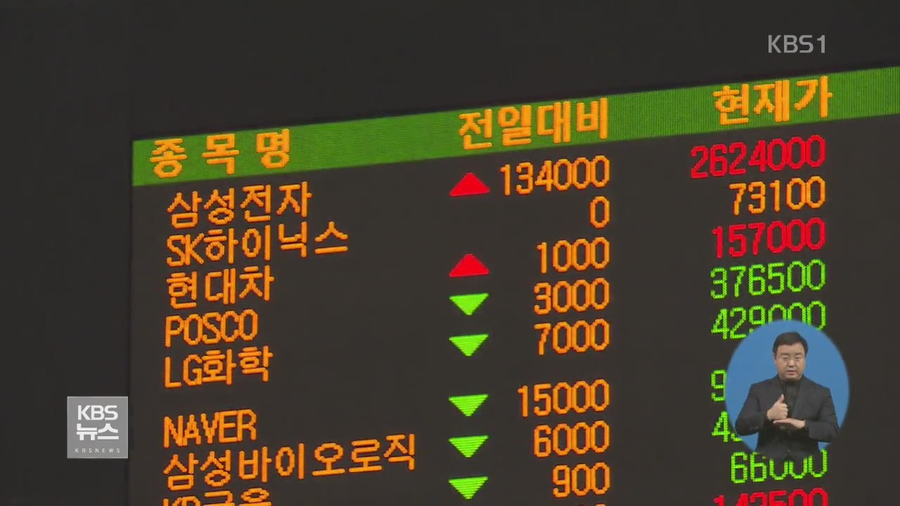 삼성전자 주식 50대 1 액면 분할…이유는?