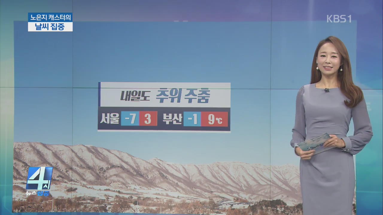[날씨 집중] 내일까지 추위 주춤…주말 다시 한파
