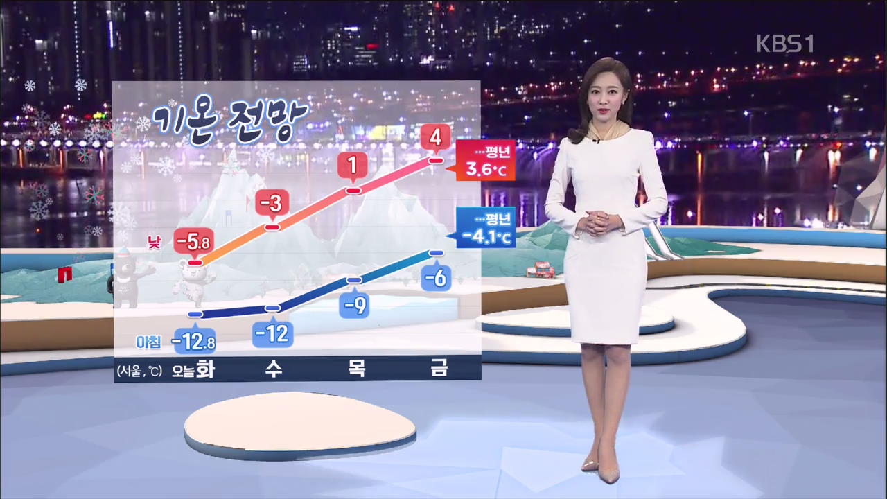 내일 오전까지 ‘최강 한파’…평창 개막일 ‘주춤’