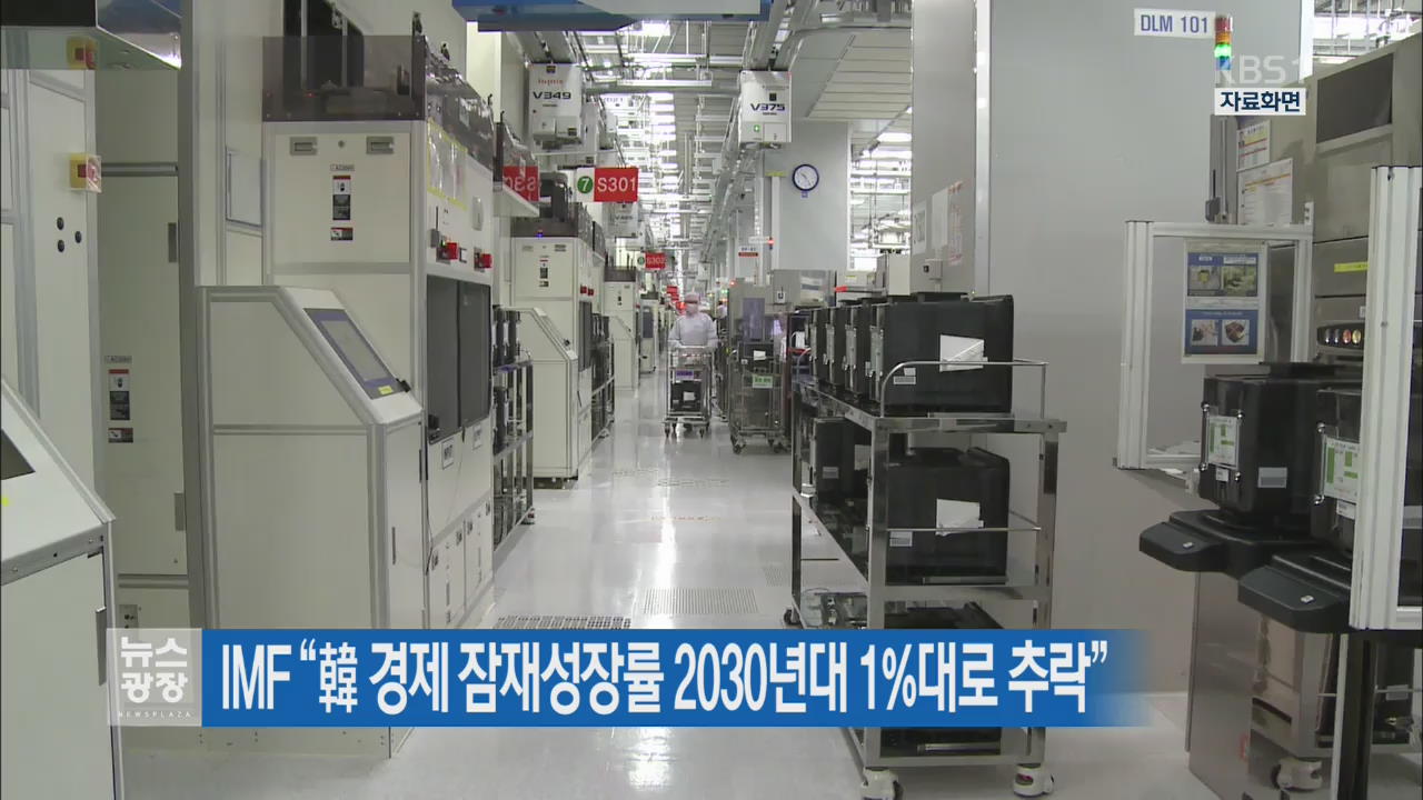 IMF “韓 경제 잠재성장률 2030년대 1%대로 추락”
