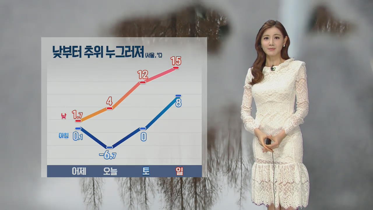 낮부터 추위 누그러져…보름달 볼 수 있어