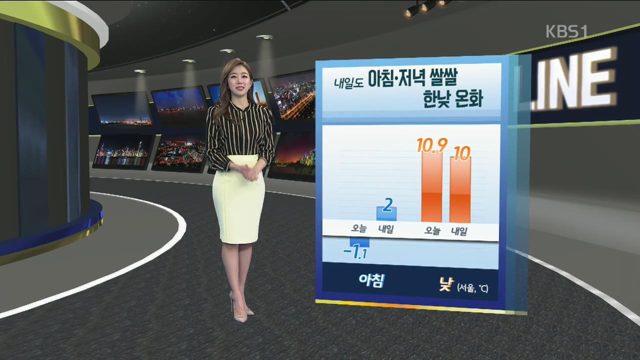 내일도 일교차 커…밤부터 전남 남해안, 제주 비