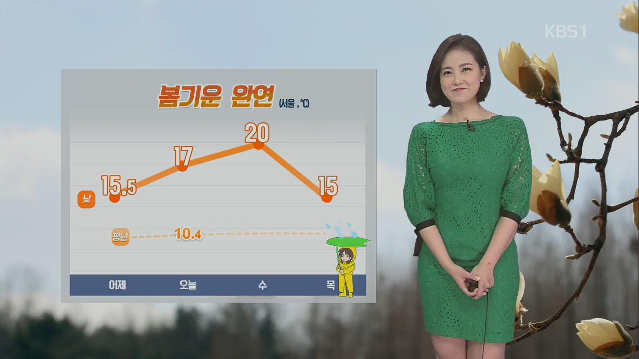 완연한 봄 날씨…경기 북부·강원 영서 미세먼지 ‘나쁨’