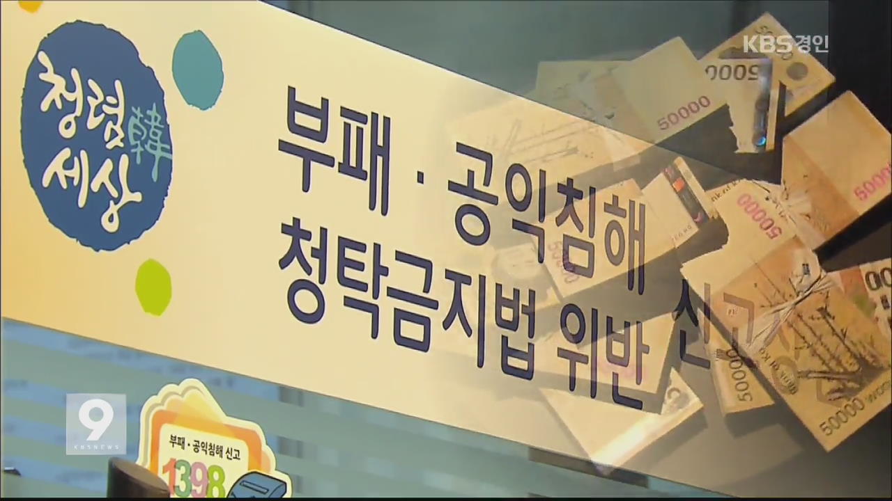 부정 수급 신고했지만…권익위 “타기관 신고 포상금 못줘”