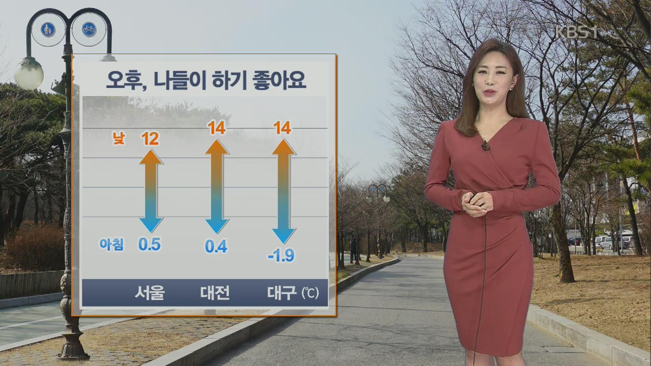전국 ‘화창’ 한낮 포근…봄나들이 좋아요