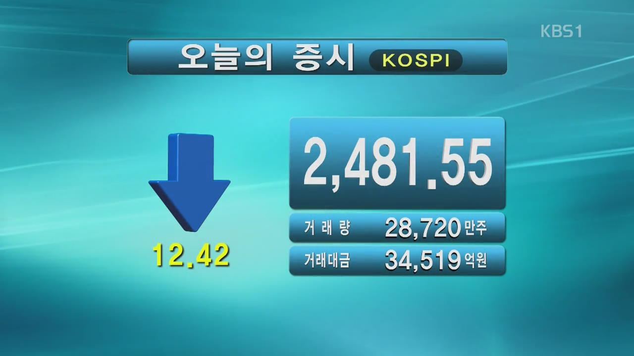 코스피 2,481.55 코스닥 885.97