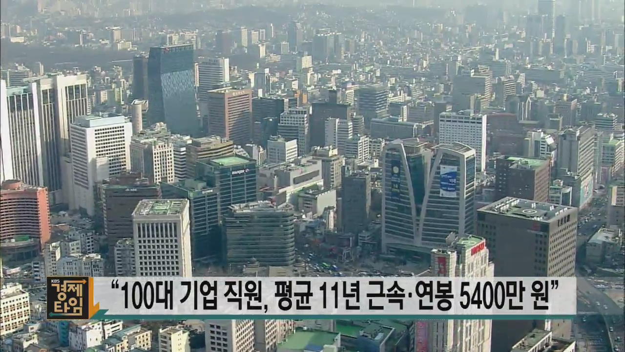 “100대 기업 직원, 평균 11년 근속·연봉 5400만 원”