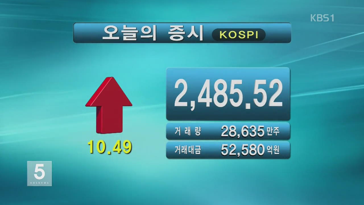 코스닥 2,485.52 코스닥 890.40