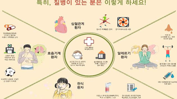 노약자·임산부·기저질환자에 ‘미세먼지 주의보’