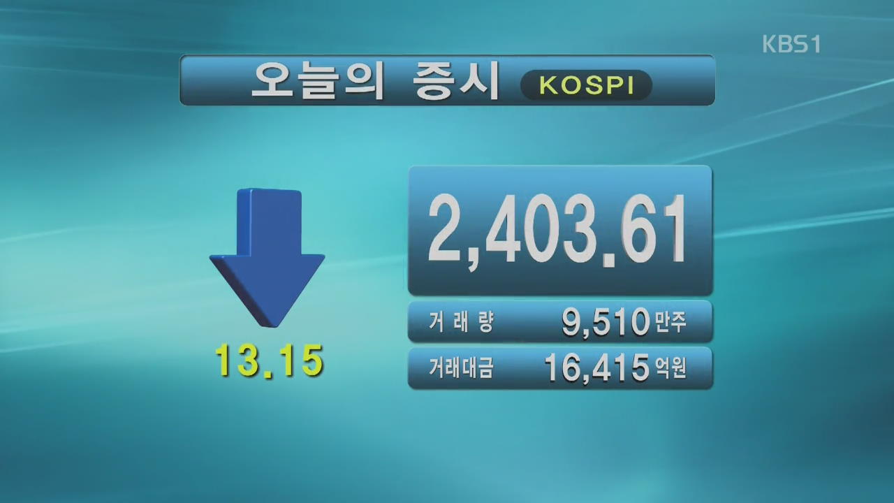 코스피 2,403.61 코스닥 824.49