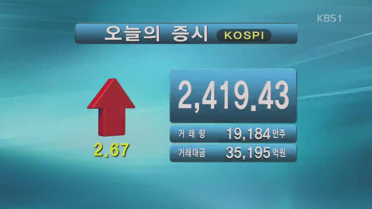 코스피 2,419.43 코스닥 841.21