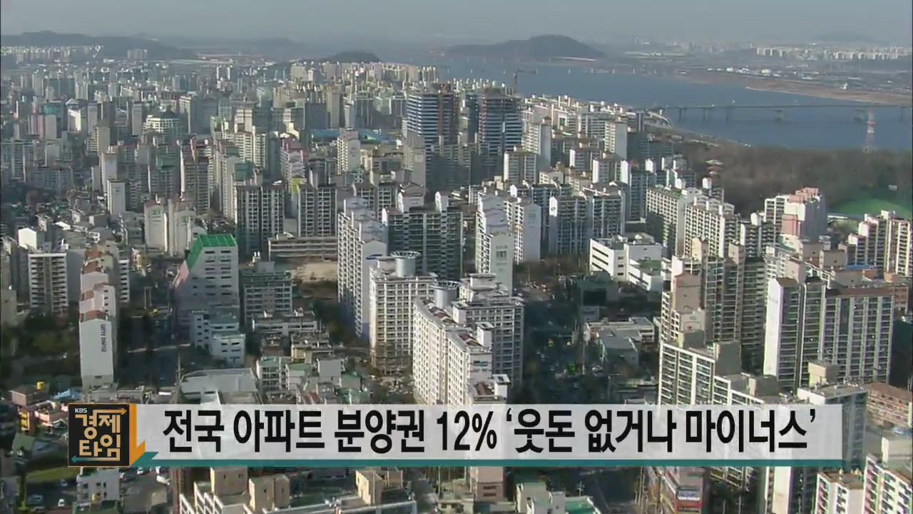 전국 아파트 분양권 12% ‘웃돈 없거나 마이너스’