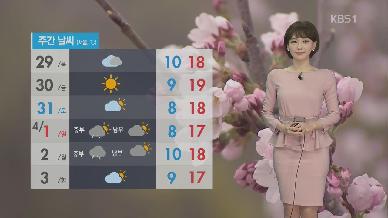 [날씨] 오전까지 미세먼지 ‘나쁨’…밤에는 황사 찾아와