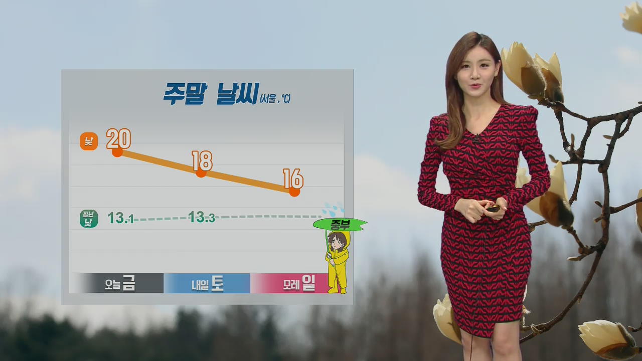 [날씨] 수도권 미세먼지 ‘나쁨’…서울 한낮 20도 ‘포근’