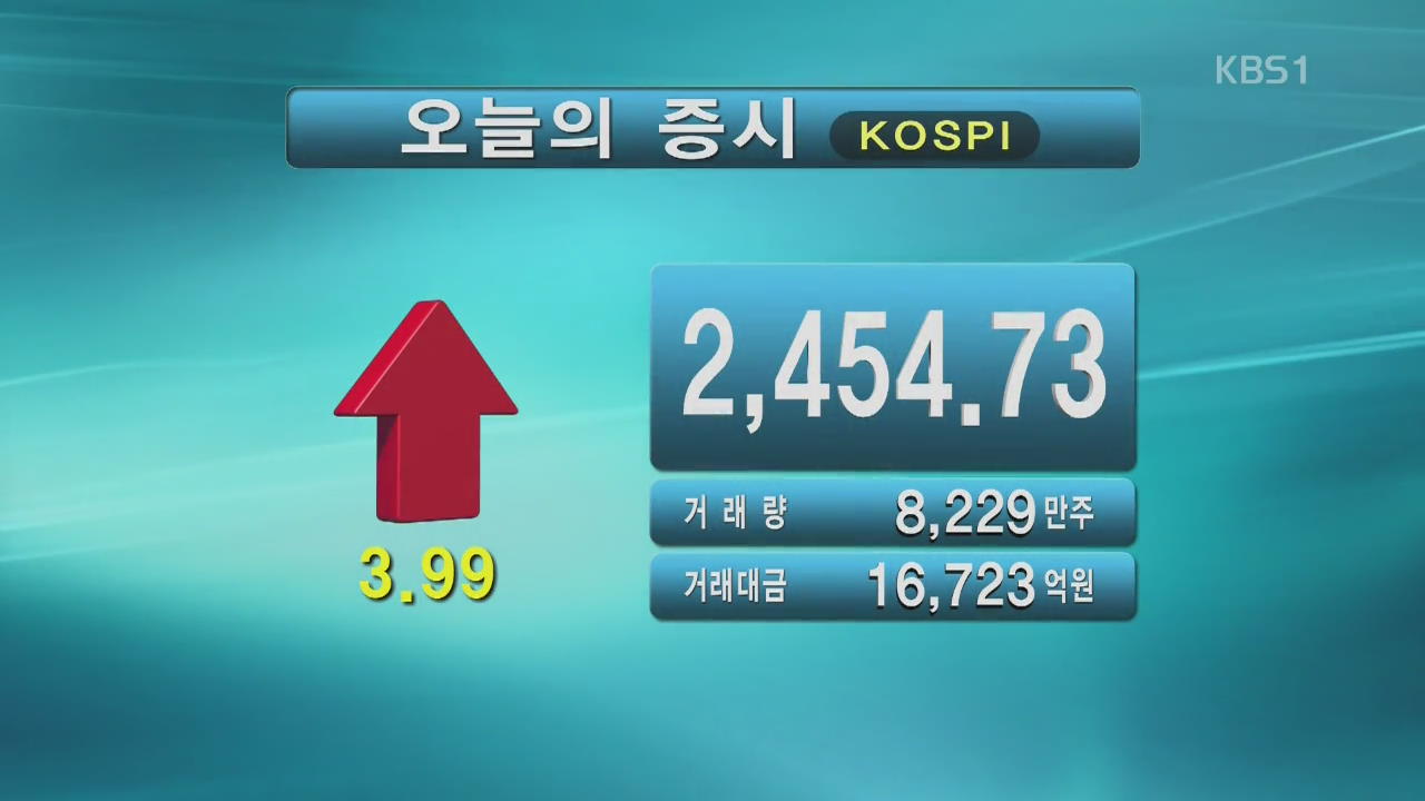 코스피 2,454.73 코스닥 884.09