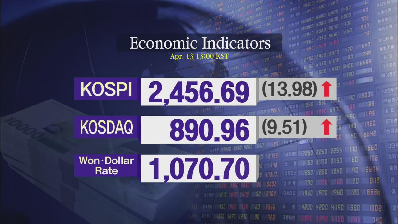 KOSPI 2,456.69 KOSDAQ 890.96