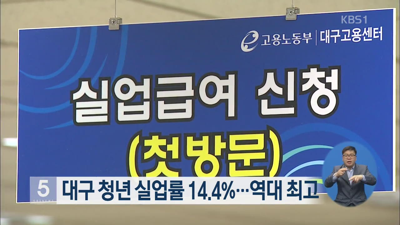 대구 청년 실업률 14.4%…역대 최고