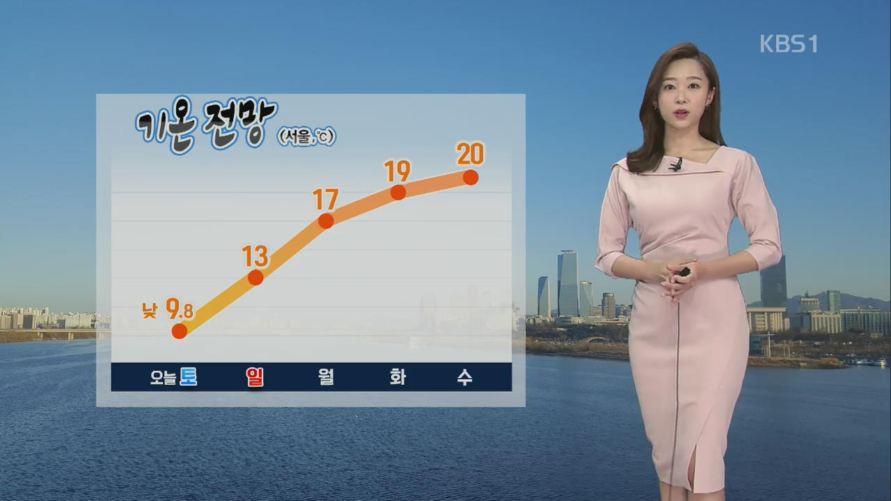 [날씨] 내일 낮에도 ‘쌀쌀’…서쪽 오전 미세먼지 ↑