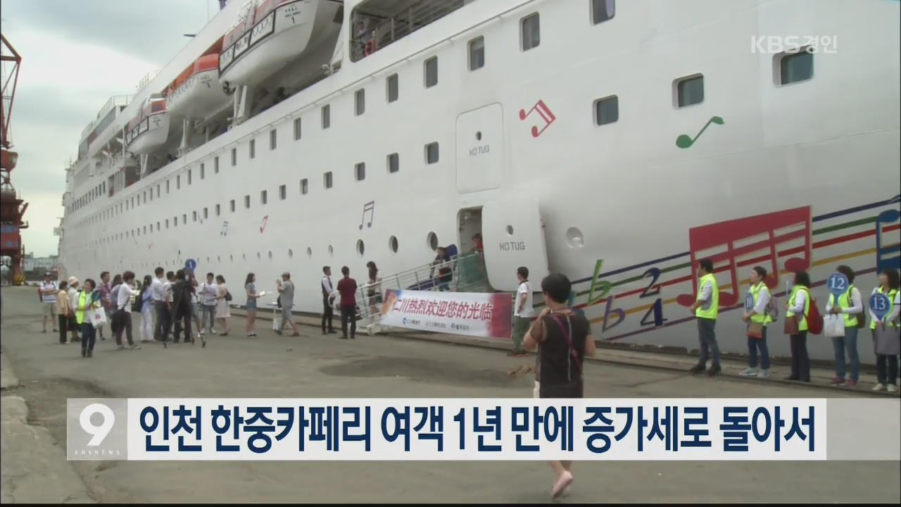 인천 한중카페리 여객 1년 만에 증가세로 돌아서