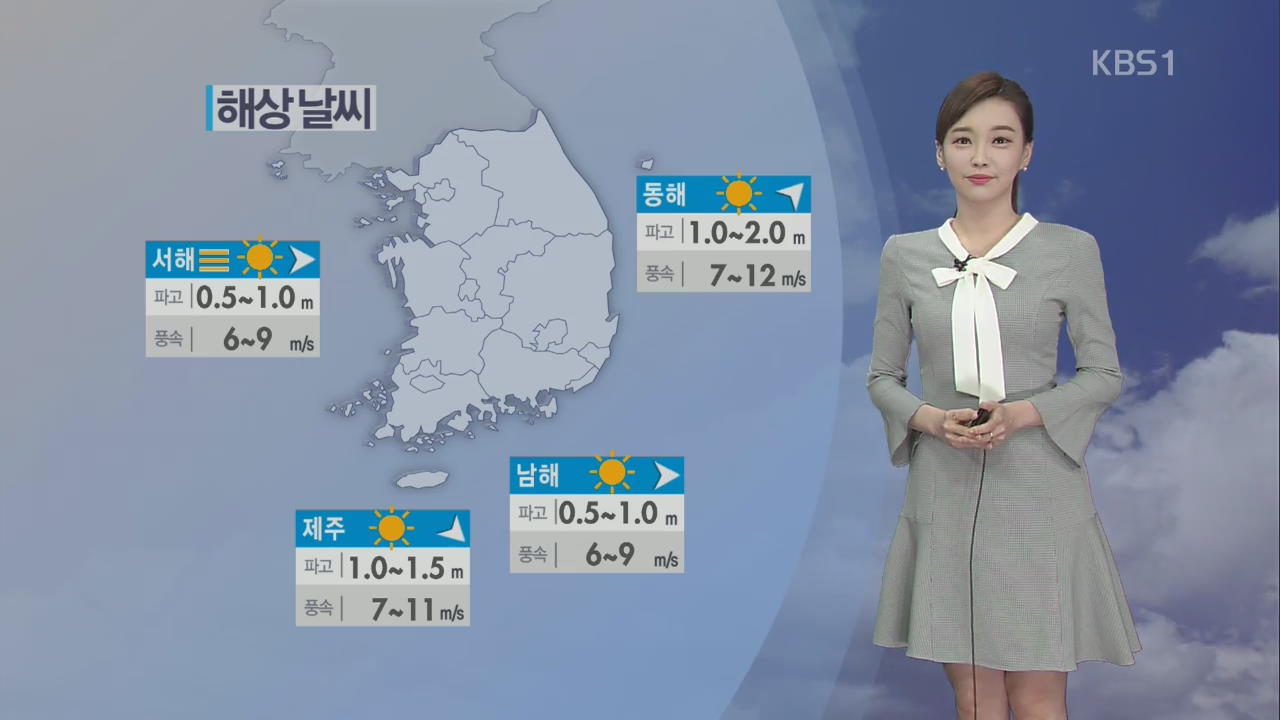 [날씨] 초여름 더위, 서울 한낮 27도…미세먼지 ‘나쁨’