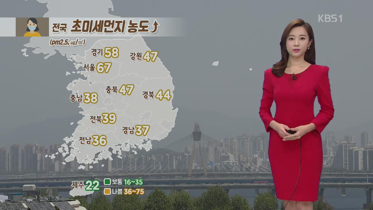 [날씨] 곳곳 초미세먼지 ‘나쁨’…내일 오후부터 ‘보통’ 회복