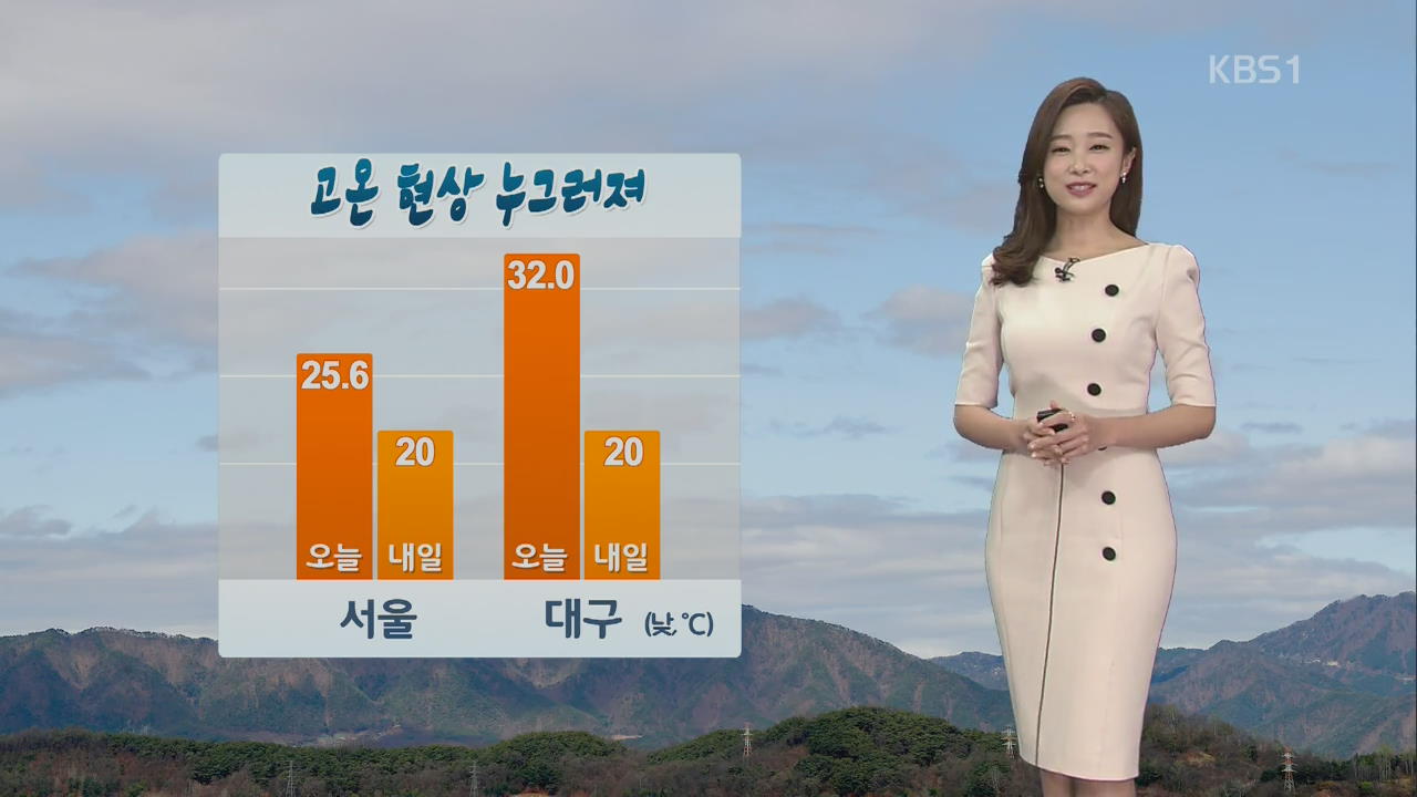 [날씨] 일요일 비 온 뒤 기온 누그러져…서울 한낮 20도