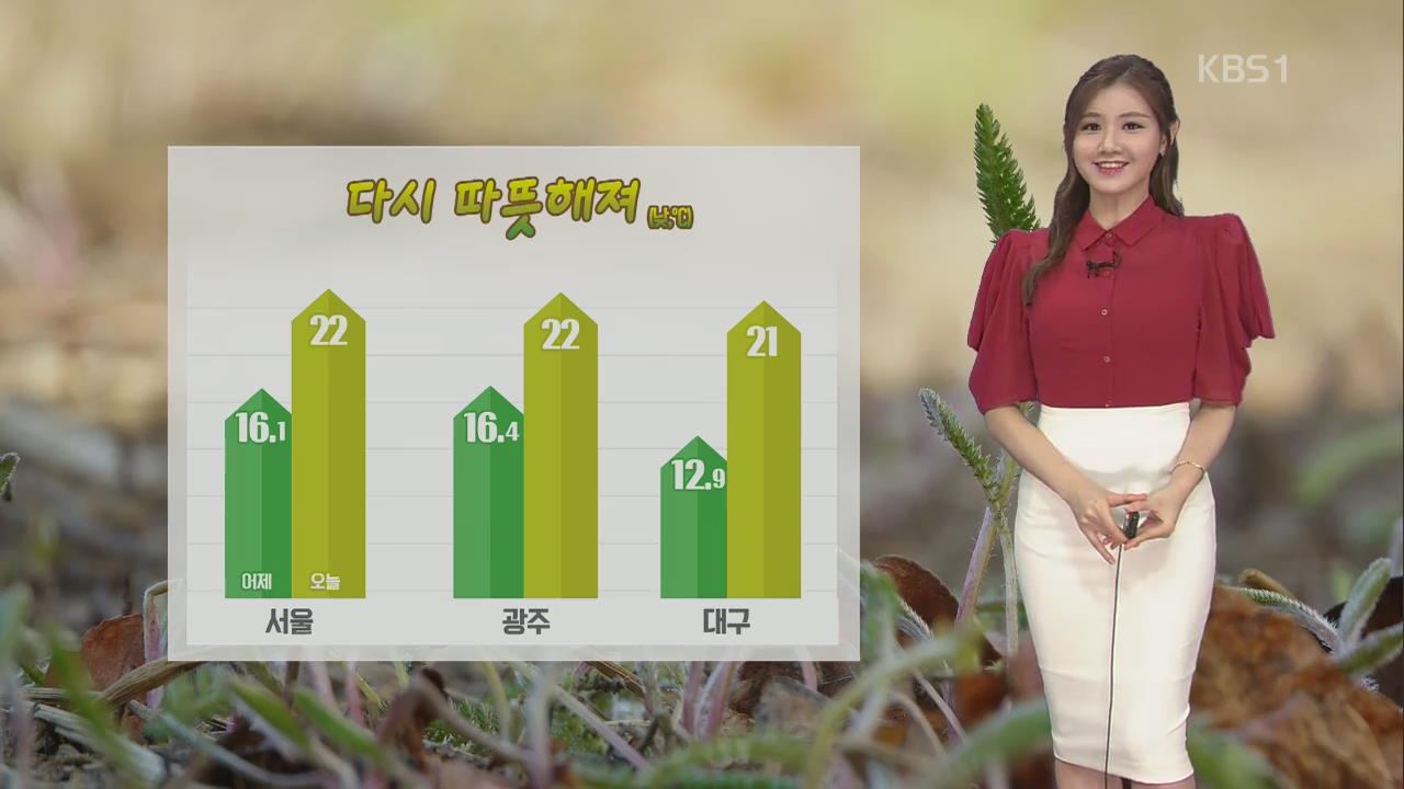 [날씨] 전국 맑고 포근…미세먼지 ‘좋음’