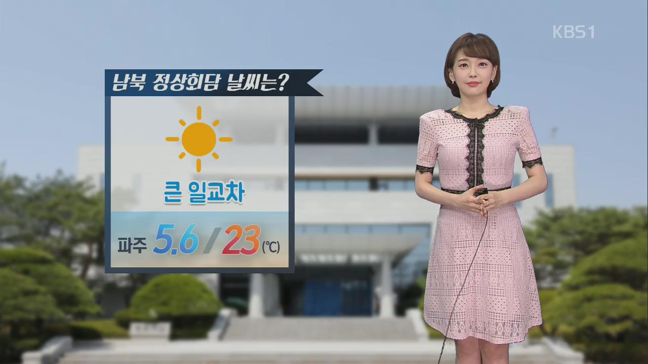 [날씨] 수도권·충북·전북 미세먼지 ‘나쁨’…한낮 따뜻